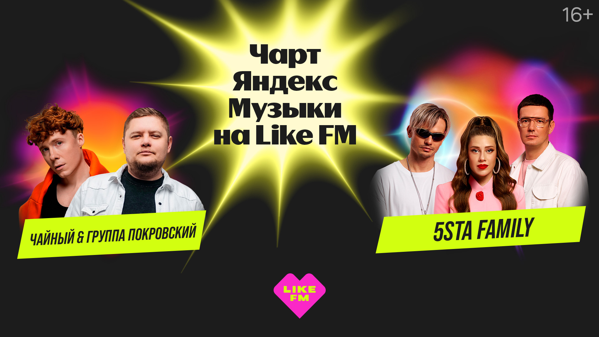 Чарт Яндекс Музыки на Like FM